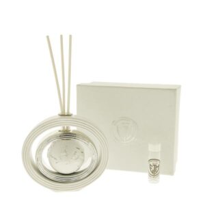 PIANETA DIFFUSORE